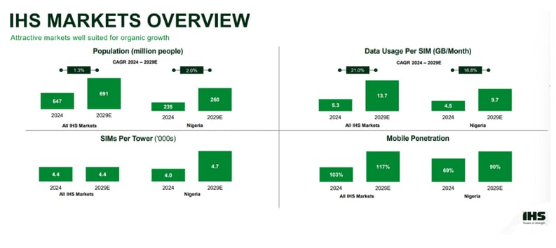 Copy of U.S. Stock Market Returns (5)