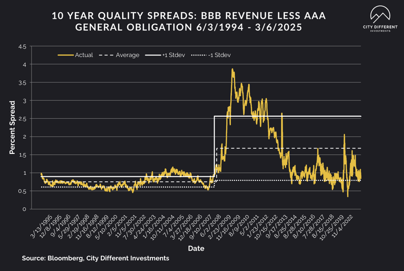 Picture of Sarah 3_9_26