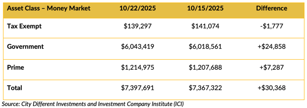 Screen Shot 2025-10-27 at 11.46.40 AM