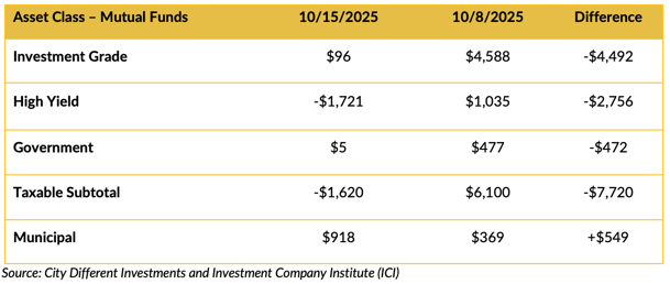 Screen Shot 2025-10-27 at 11.47.25 AM