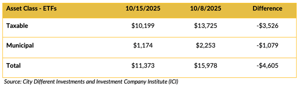 Screen Shot 2025-10-27 at 11.48.00 AM