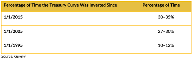 Screen Shot 2025-11-03 at 8.55.39 AM