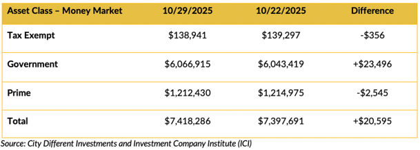 Screen Shot 2025-11-03 at 8.58.07 AM