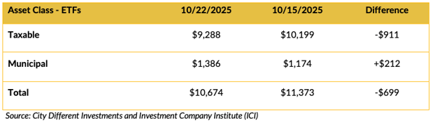 Screen Shot 2025-11-03 at 8.59.21 AM