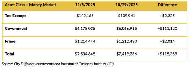 Screen Shot 2025-11-10 at 10.14.46 AM