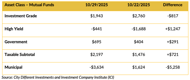 Screen Shot 2025-11-10 at 10.15.35 AM