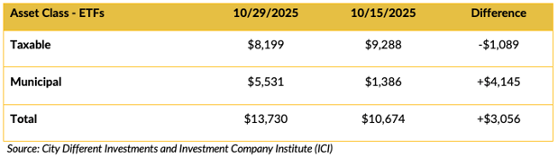 Screen Shot 2025-11-10 at 10.16.25 AM