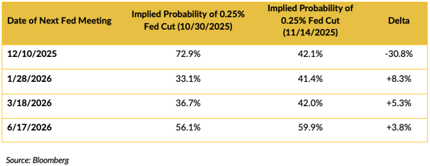 Screen Shot 2025-11-17 at 1.54.31 PM