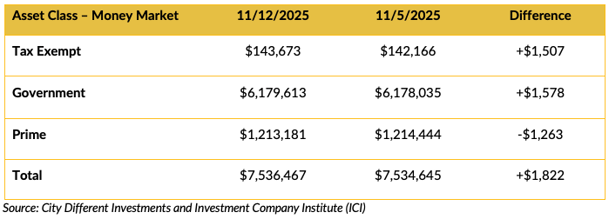 Screen Shot 2025-11-17 at 2.05.42 PM
