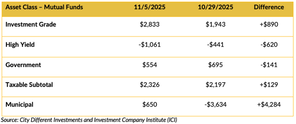 Screen Shot 2025-11-17 at 2.06.27 PM
