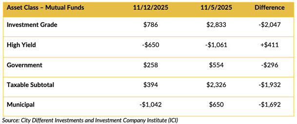 Screen Shot 2025-11-24 at 8.30.15 AM
