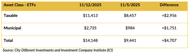 Screen Shot 2025-11-24 at 8.30.51 AM