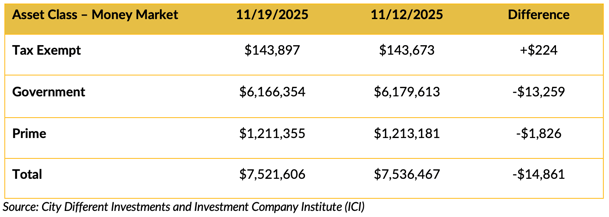 Screen Shot 2025-11-24 at 8.31.53 AM