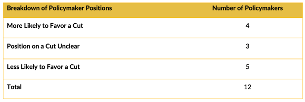 Screen Shot 2025-12-08 at 10.48.23 AM