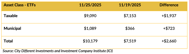 Screen Shot 2025-12-08 at 11.04.43 AM