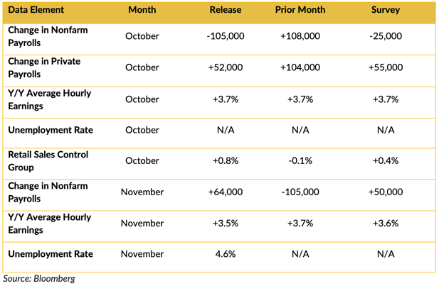 Screen Shot 2025-12-22 at 11.01.22 AM