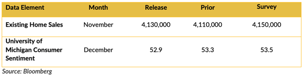 Screen Shot 2025-12-22 at 11.04.09 AM