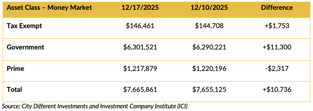 Screen Shot 2025-12-22 at 12.01.29 PM
