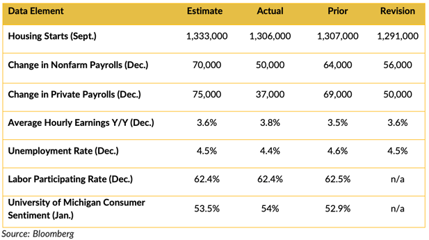 Screen Shot 2026-01-12 at 7.44.20 AM