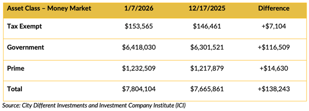 Screen Shot 2026-01-12 at 8.04.40 AM