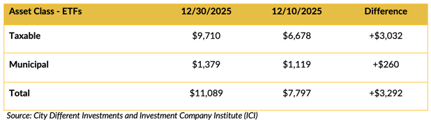 Screen Shot 2026-01-12 at 8.06.13 AM