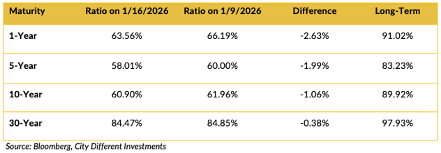 Screen Shot 2026-01-20 at 12.11.57 PM