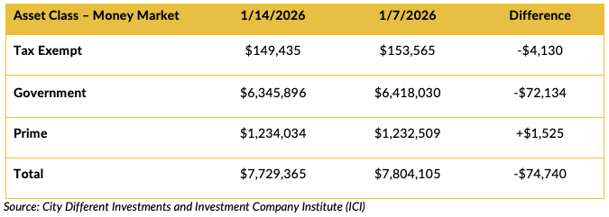 Screen Shot 2026-01-20 at 12.17.01 PM
