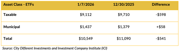 Screen Shot 2026-01-20 at 12.18.19 PM