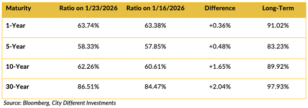 Screen Shot 2026-01-26 at 10.20.50 AM