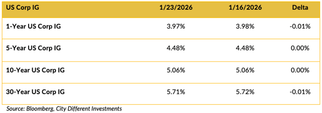Screen Shot 2026-01-26 at 10.21.36 AM
