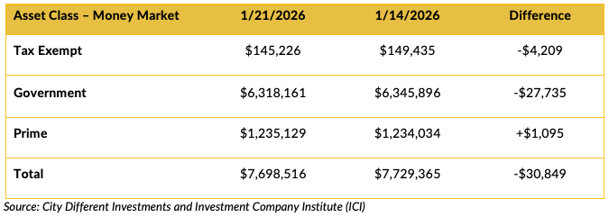 Screen Shot 2026-01-26 at 10.26.10 AM
