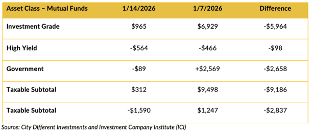Screen Shot 2026-01-26 at 10.26.43 AM