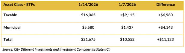 Screen Shot 2026-01-26 at 10.27.15 AM