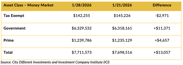 Screen Shot 2026-02-02 at 9.46.27 AM