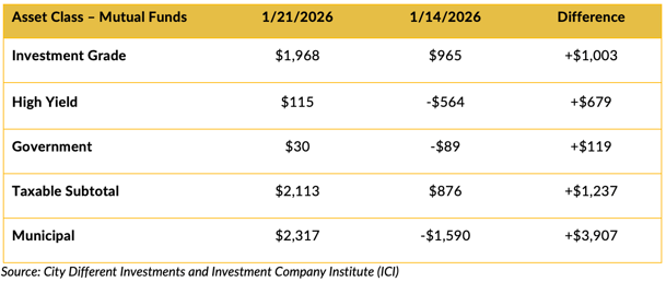 Screen Shot 2026-02-02 at 9.47.28 AM
