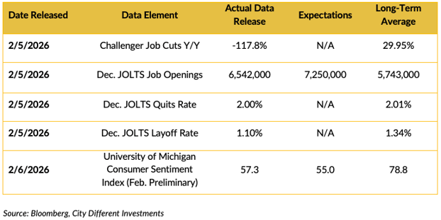 Screen Shot 2026-02-09 at 10.41.24 AM