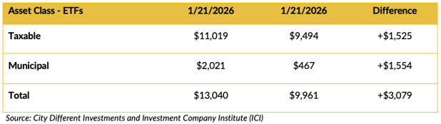 Screen Shot 2026-02-09 at 10.56.16 AM