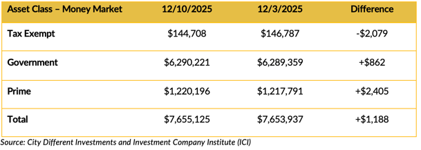 Screenshot 2025-12-15 at 11.56.31 AM