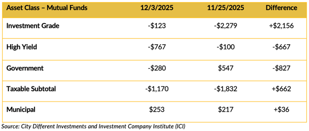 Screenshot 2025-12-15 at 11.57.11 AM