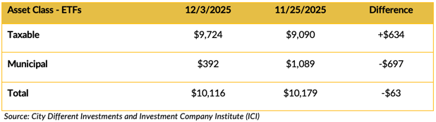 Screenshot 2025-12-15 at 11.58.04 AM