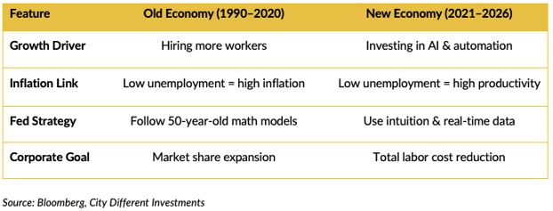 Screenshot 2026-02-17 at 10.10.35 AM
