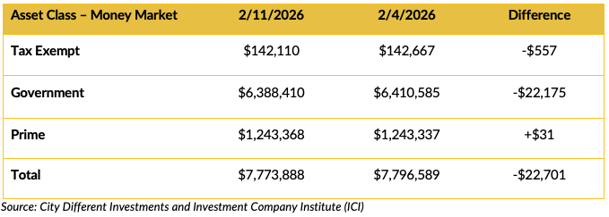Screenshot 2026-02-17 at 10.14.38 AM