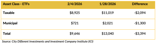 Screenshot 2026-02-17 at 10.15.00 AM