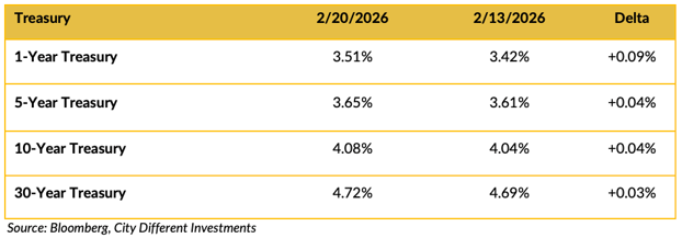Screenshot 2026-02-23 at 11.08.37 AM