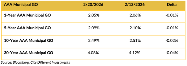 Screenshot 2026-02-23 at 11.09.22 AM