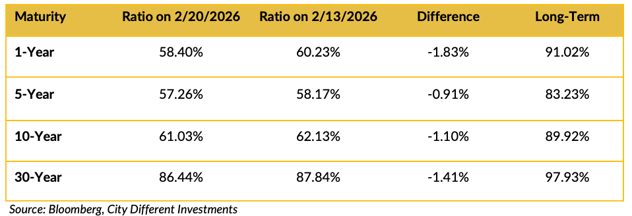 Screenshot 2026-02-23 at 11.10.08 AM