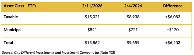 Screenshot 2026-02-23 at 11.18.37 AM