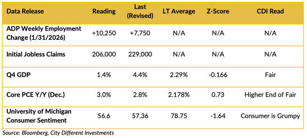Screenshot 2026-02-23 at 9.22.28 AM