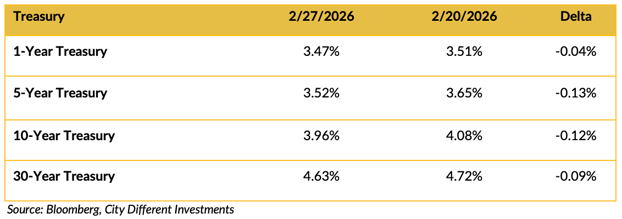 Screenshot 2026-03-02 at 9.29.33 AM