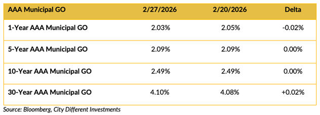 Screenshot 2026-03-02 at 9.30.41 AM